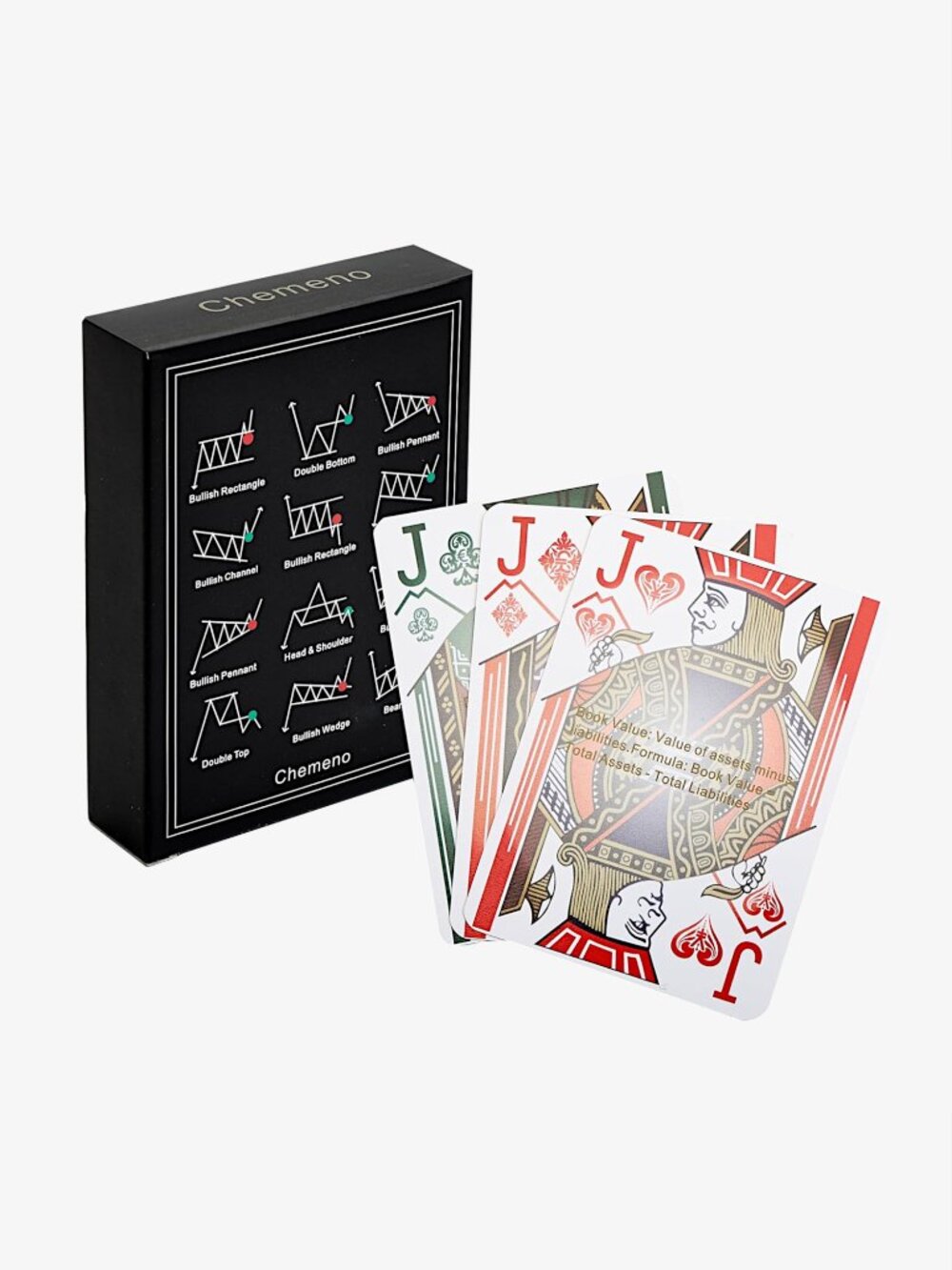 Chemeno Plastic Stock Market Playing Cards, Sealed